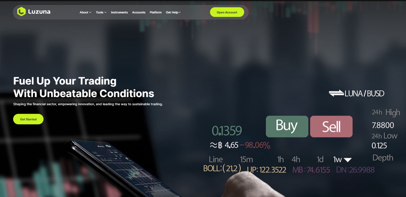 Luzuna Review: Defining Your Trading Edge