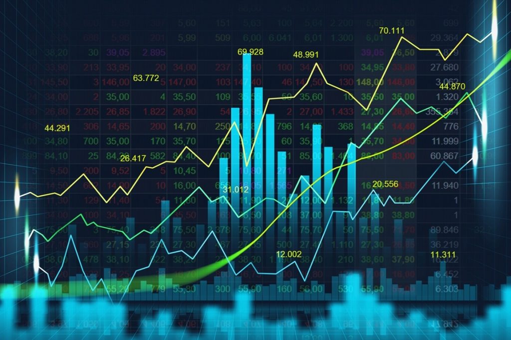 Trading strategy using Stochastic RSI