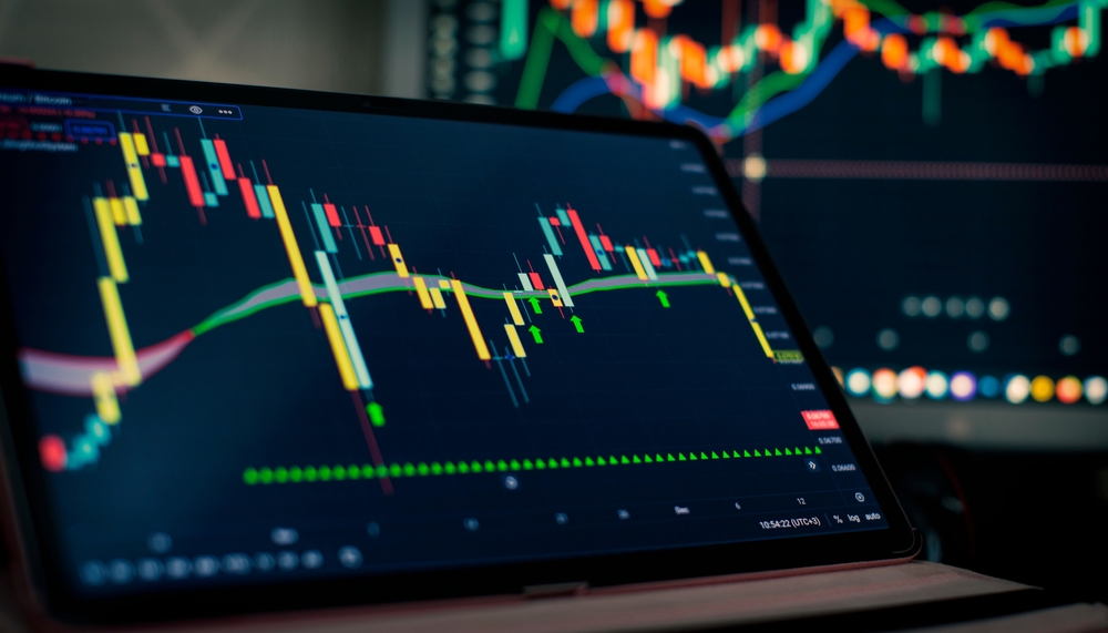 Candle pattern cheat sheet: Ultimate Candle Pattern Guide