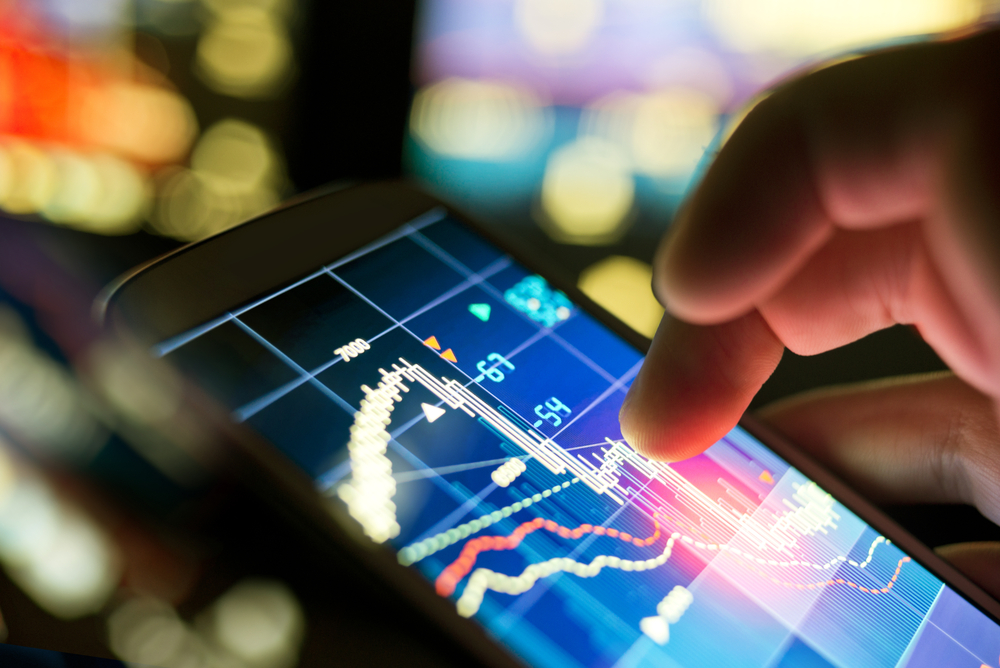 Avct Share Price Chat Statistics