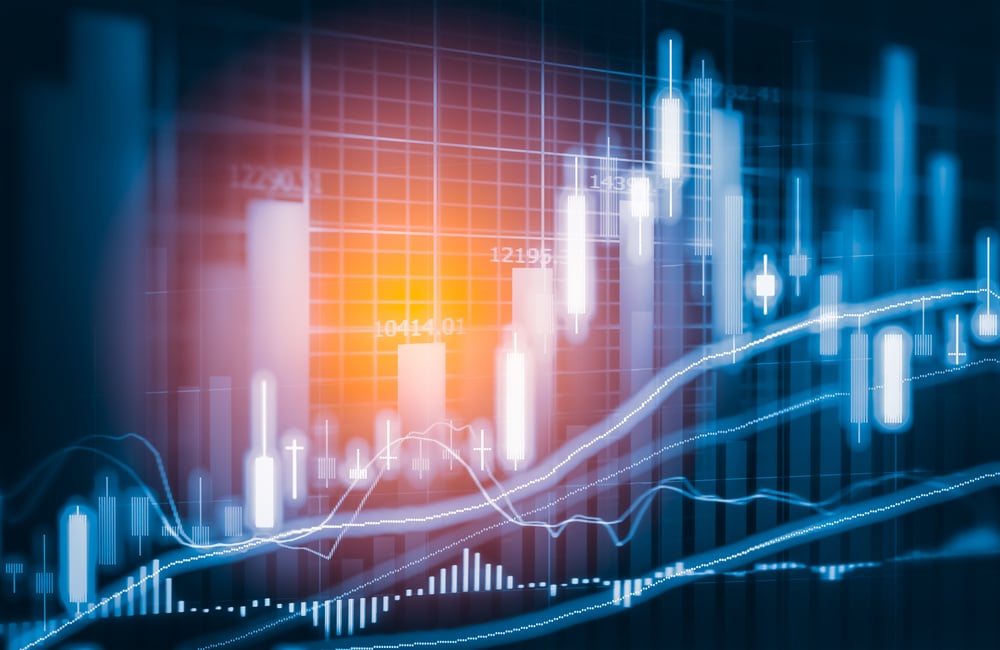 Market Structure Shift Vs. Change of Character Vs. Break of Structure