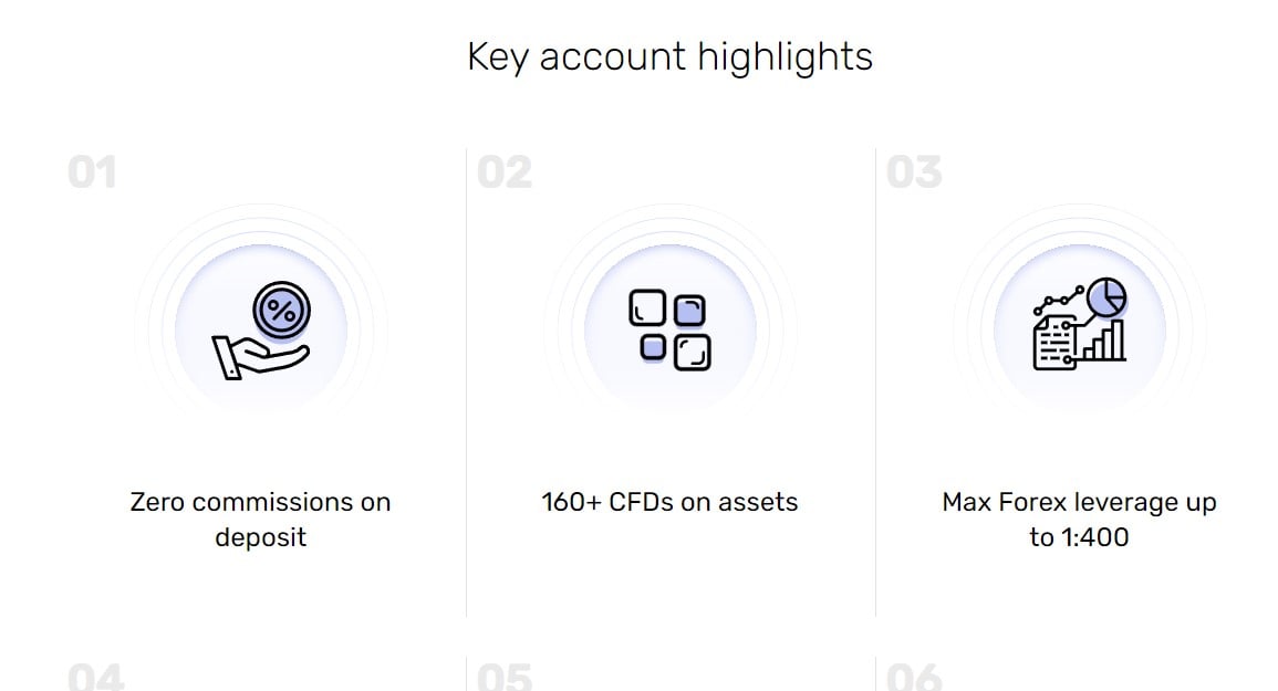 Account specifications at ModMount.com