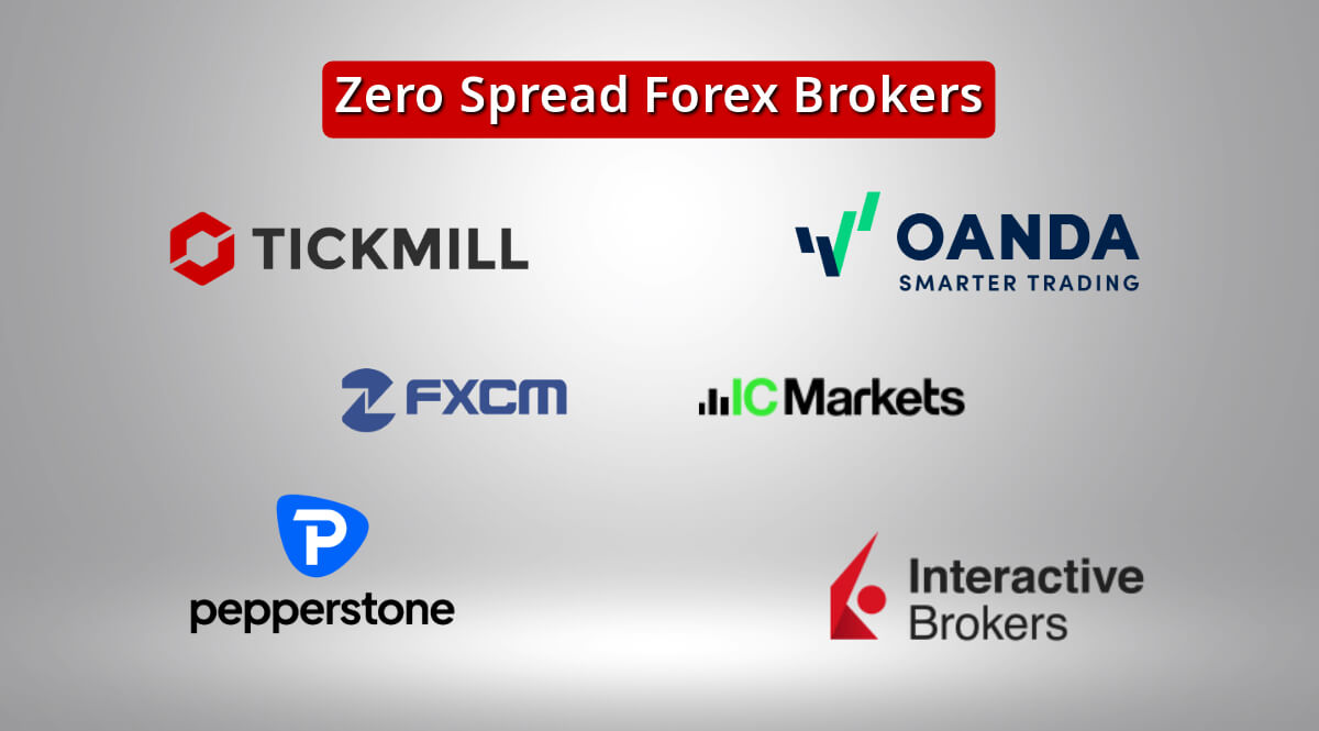 Exploring Zero Spread Forex Brokers: What You Need to Know