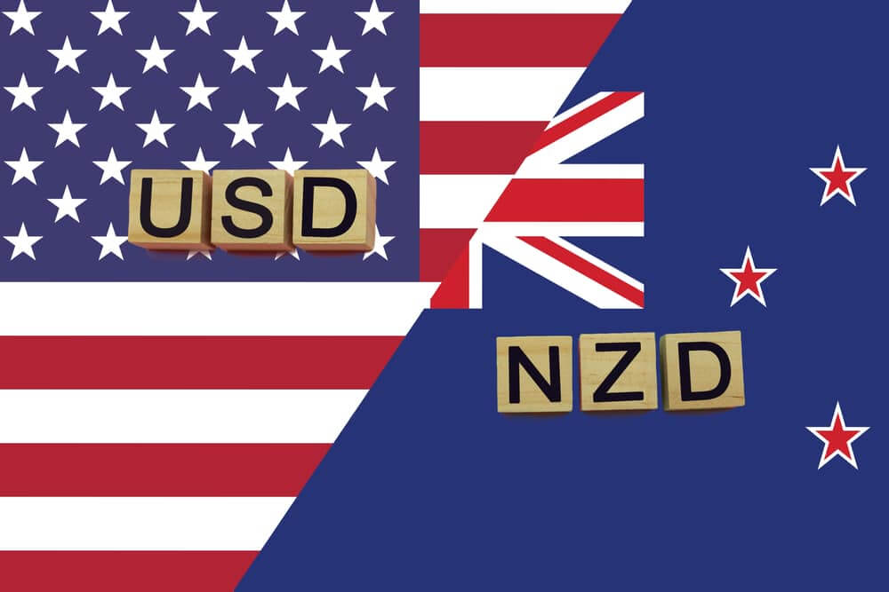 nzd/usd