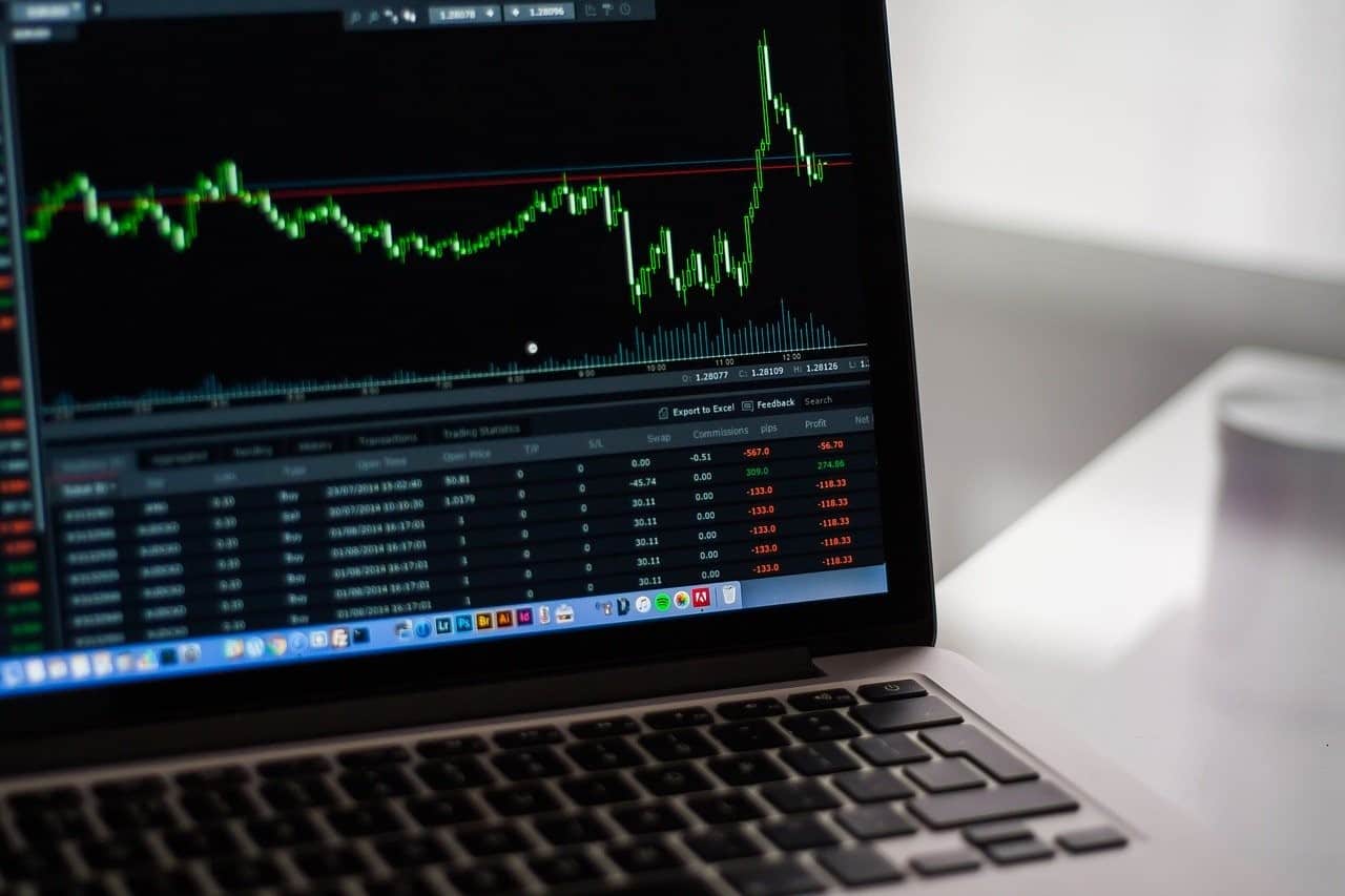 FTSE 350: Risers and Fallers