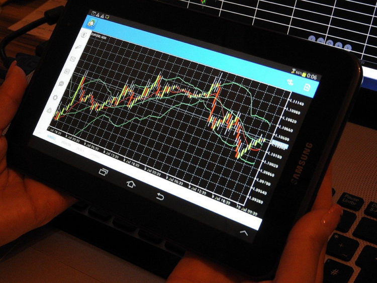 FTSE 100 futures: Overview and Forecast