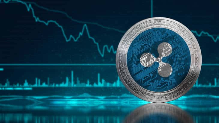 Ripple и Tron: Tron сегодня продолжает свой бычий тренд