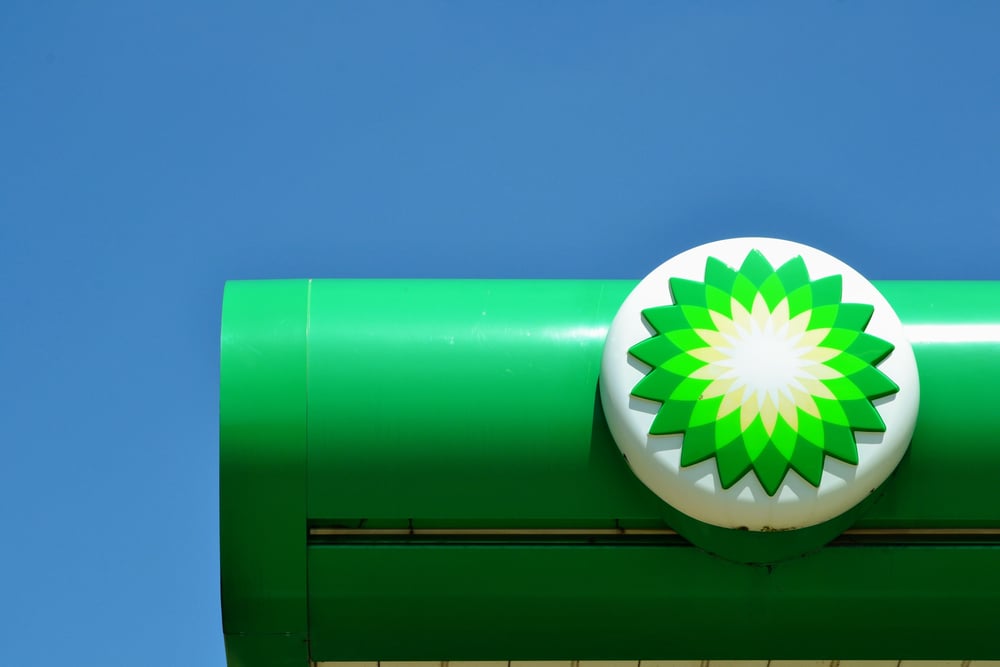 bp share price