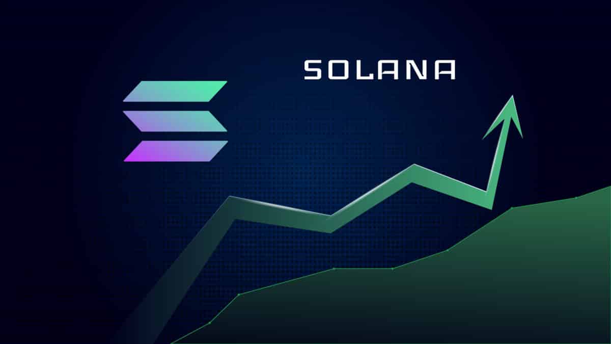 Solana Price History